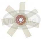 Cooling fan 460-40, 7-listed  (86013030, 78.013.010, 89.013.030)